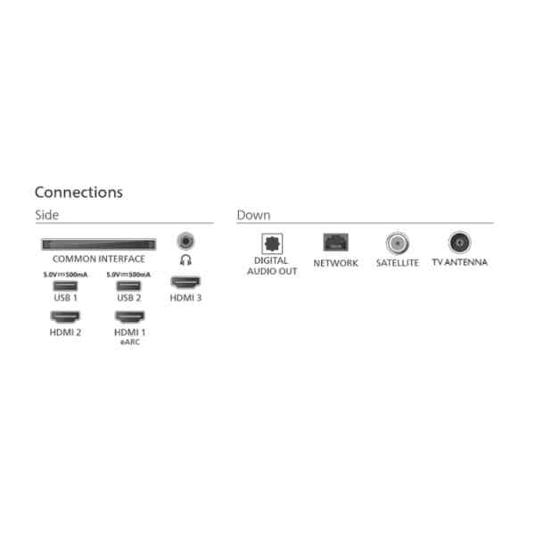 Philips 43PUS7000/12 Smart TV 4K 43" 108 cm