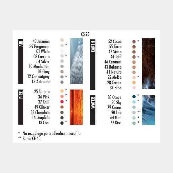 Ceresit CS25 Silicone Sanitario Coal 280 ml