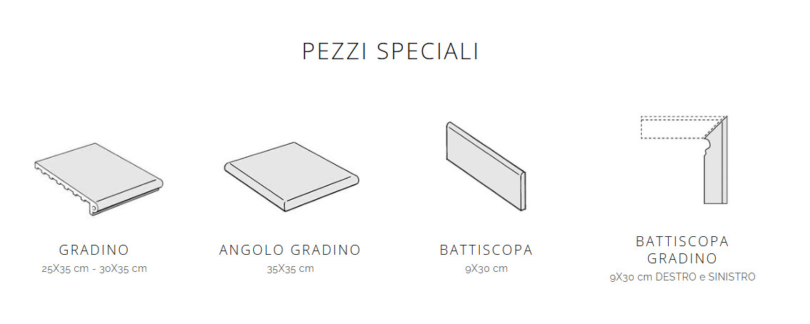Viva Made Cotto Arrotato Naturale pavimento rivestimento